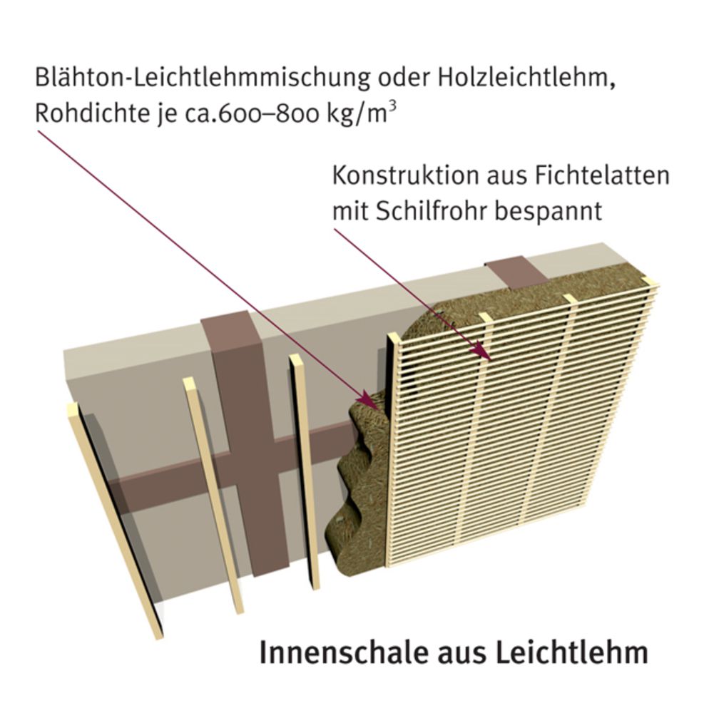 csm_aussenwand_1_01_9151d58939